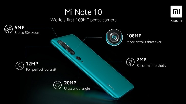 دوربین گوشی موبایل شیائومی مدل Mi Note 10 دو سیم کارت ظرفیت 128 گیگابایت